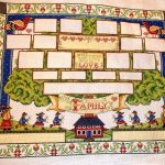 cross stitch family tree, all things grow with love, primitive